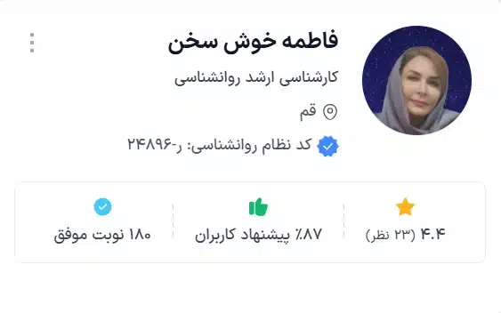 فاطمه خوش سخن بهترین روانشناس قم